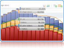 Histats: statistiche in tempo reale e utente on line assolutamente gratis.