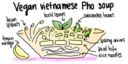 Vegan Pho Soup: ne voglio ancora!