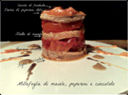 CUCINA NOTTURNA