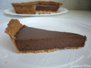 Crostata di cioccolato al latte