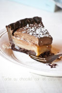 Irrinunciabile cioccolato !