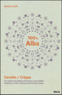 Si scrive Crippa, si legge Ceretto