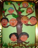 Torta di compleanno: albero genealogico