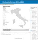 Scopri in anteprima i libri di testo per te o tuo figlio con sconti del15%