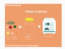 EcocucinaLab: Cuocere il pesce in lavastoviglie