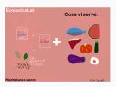 EcocucinaLab: La marinatura a secco