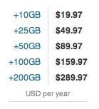 Even more Space in 2012