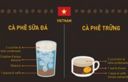 Giro del mondo in 40 caffè | Infografica