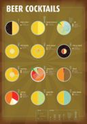 12 cocktail a base di birra [Infografica].