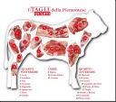 Conoscere la carne bovina, tagli, usi in cucina e caratteristiche