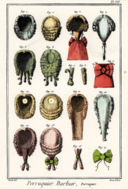 Encyclopédie - Diderot e D'Alembert: Parrucchiere, Barbiere, Parrucche