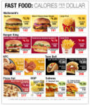 Contabilità anticrisi: quante calorie valgono i miei soldi?