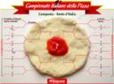 1° Campionato italiano della pizza: Sforno vs La Fucina