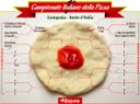 1° Campionato italiano della pizza: F.lli Cafasso vs Gorizia