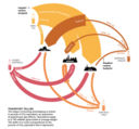 The carbon footprint of wine in National Geographic