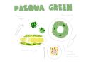 MENU DI PASQUA GREEN E ANTISPRECO