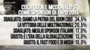 Ballarò. McDonald’s sponsor di Expo non piace agli Italiani