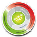 Etichette più chiare per il Made in Italy