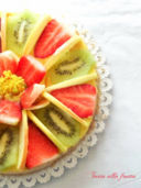 La Torta alla frutta col trucchetto e un" importantissimo" sondaggio per le foodblogger